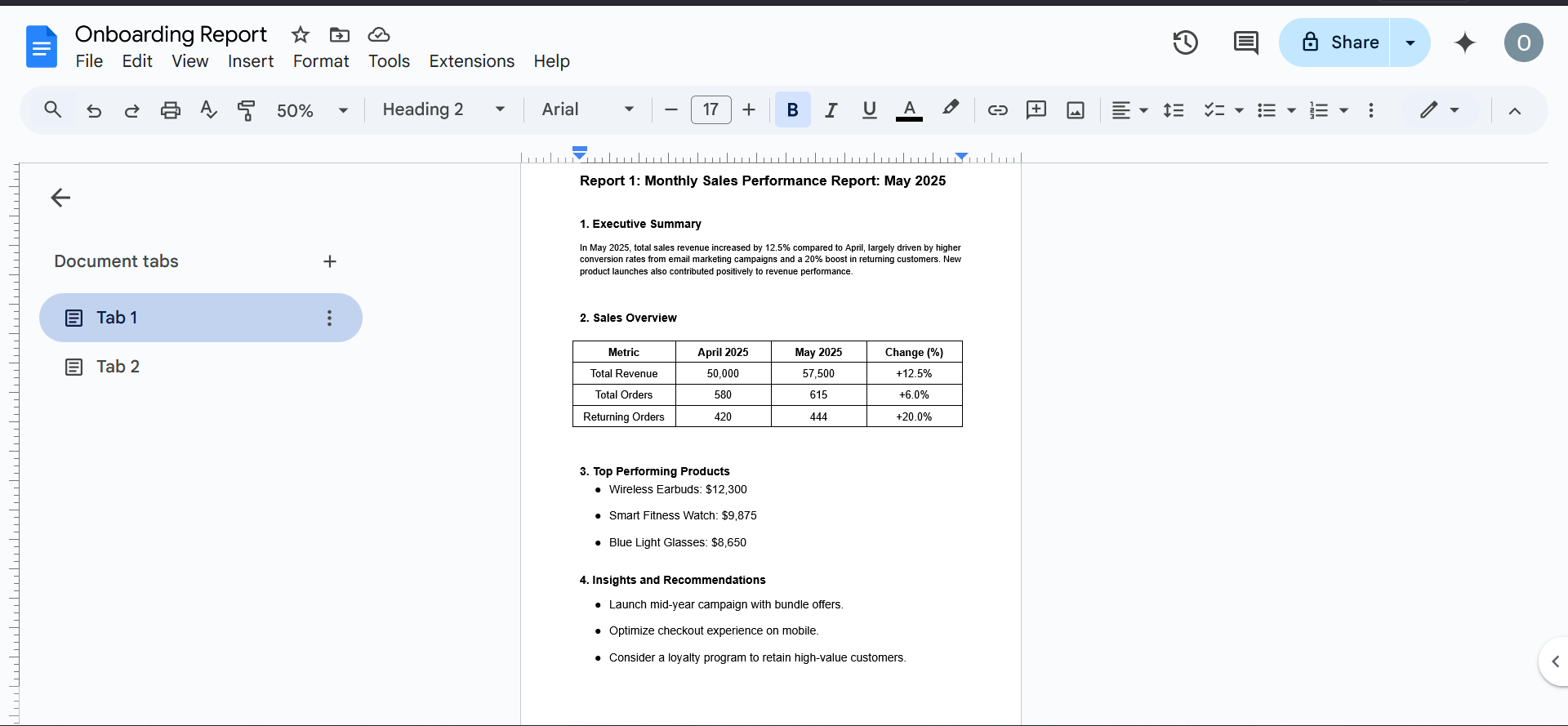 Sales performance report sample