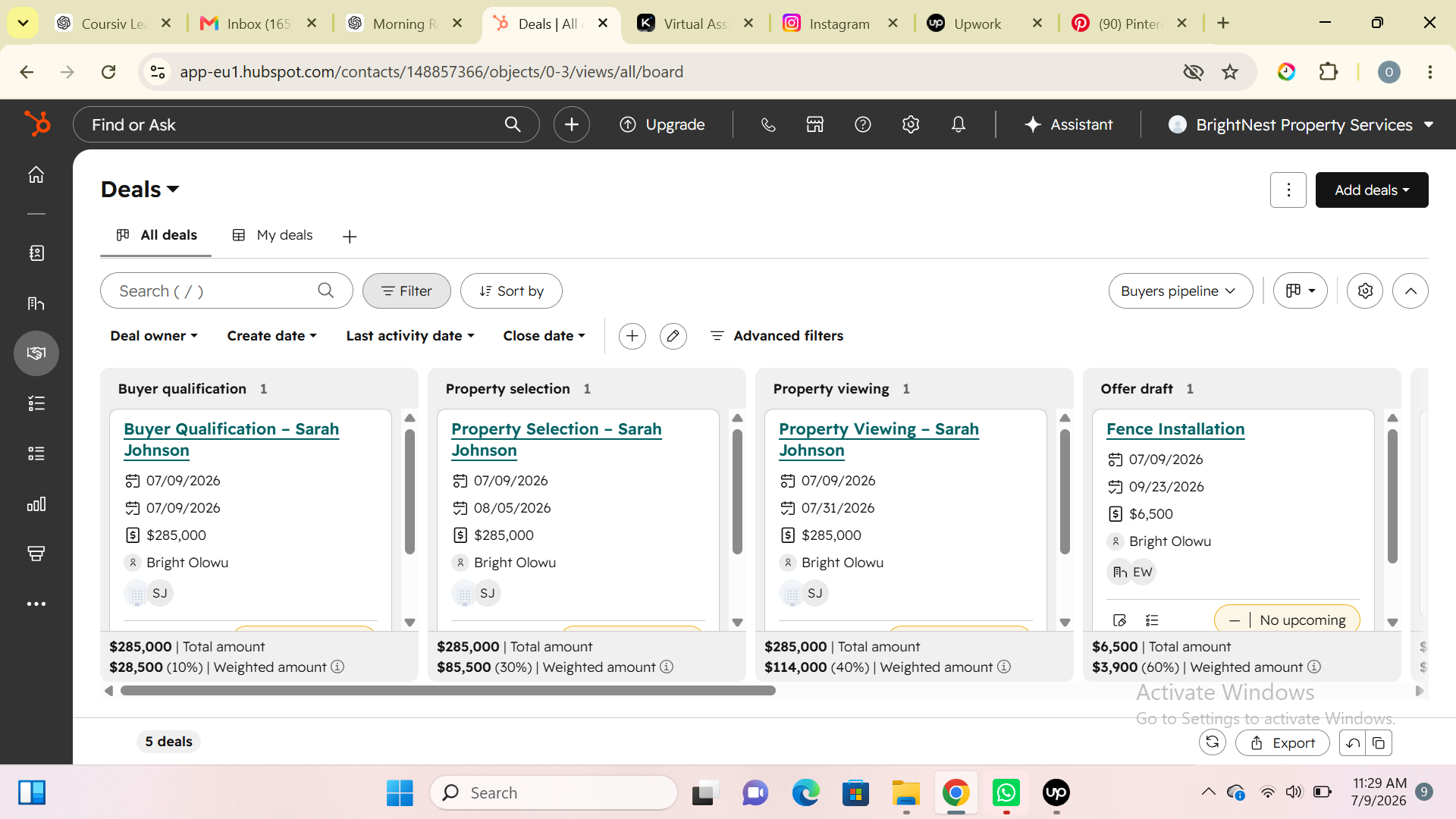 HubSpot sales pipeline sample